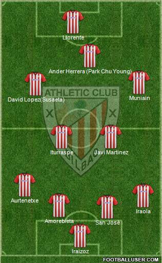 Athletic Club Formation 2012