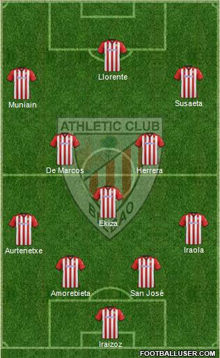 Athletic Club Formation 2012