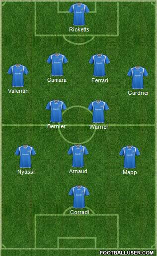 Montreal Impact Formation 2012