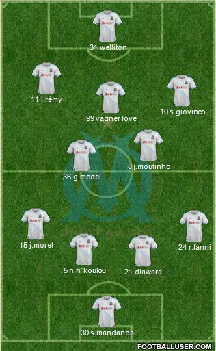 Olympique de Marseille Formation 2012