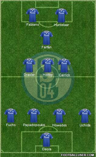 FC Schalke 04 Formation 2012