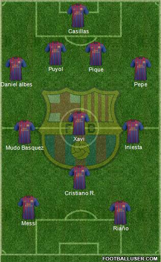 F.C. Barcelona Formation 2012
