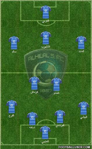 Al-Hilal (KSA) Formation 2012