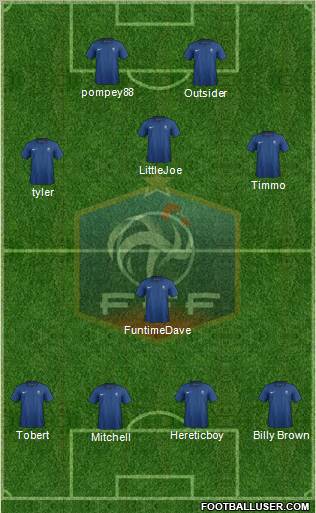 France Formation 2012