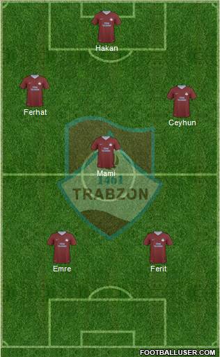 Trabzon Karadenizspor Formation 2012