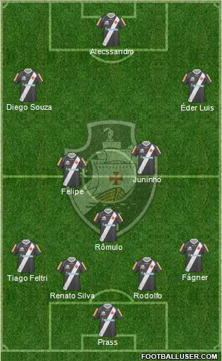 CR Vasco da Gama Formation 2012