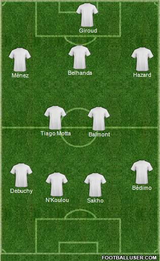 Dream Team Formation 2012