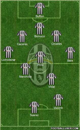 Juventus Formation 2012