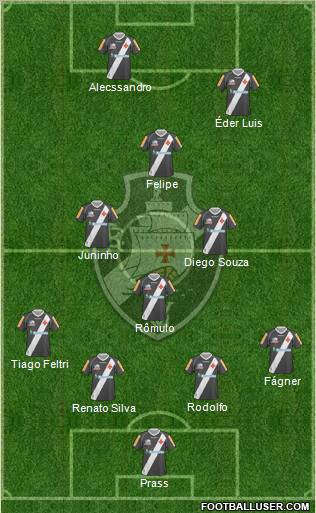 CR Vasco da Gama Formation 2012