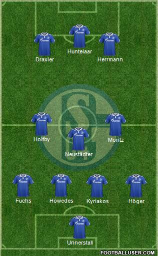 FC Schalke 04 Formation 2012