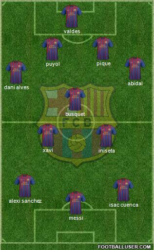 F.C. Barcelona Formation 2012