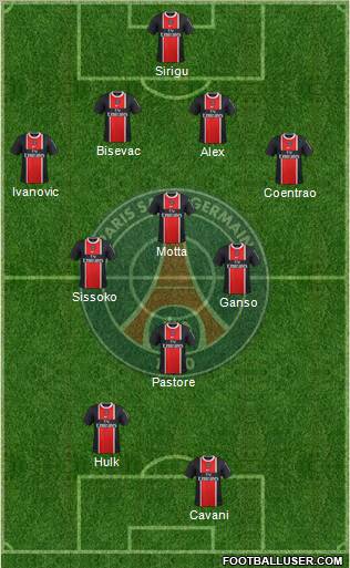 Paris Saint-Germain Formation 2012