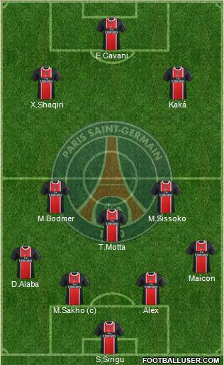 Paris Saint-Germain Formation 2012