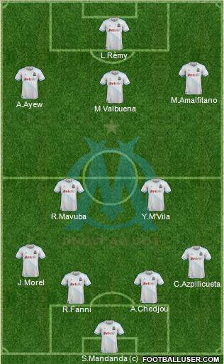 Olympique de Marseille Formation 2012