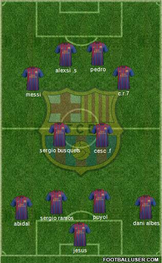 F.C. Barcelona Formation 2012