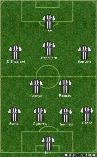 Newcastle United Formation 2012