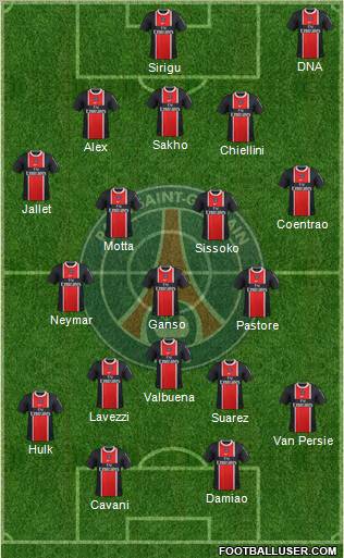 Paris Saint-Germain Formation 2012