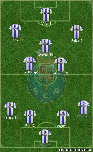 Futebol Clube do Porto - SAD Formation 2012