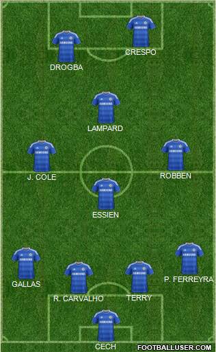 Chelsea Formation 2012