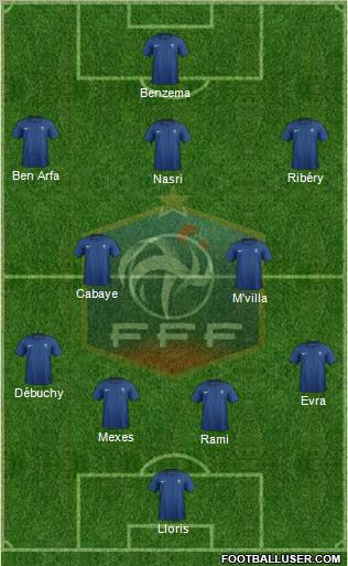 France Formation 2012