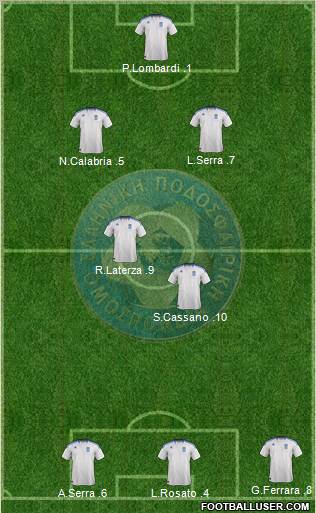 Greece Formation 2012