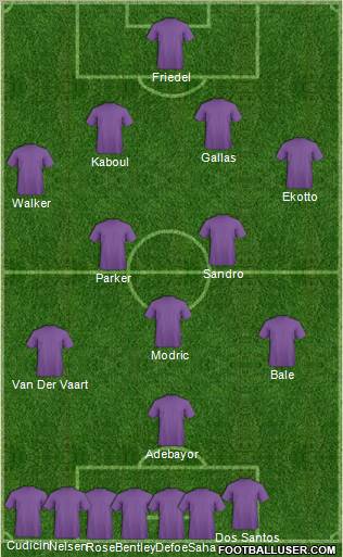 Tottenham Hotspur Formation 2012