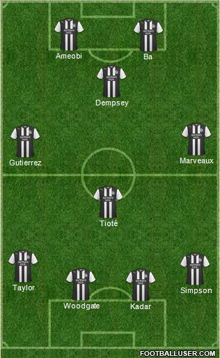 Newcastle United Formation 2012
