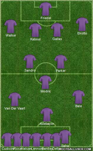 Tottenham Hotspur Formation 2012