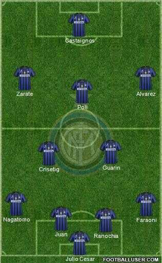 F.C. Internazionale Formation 2012
