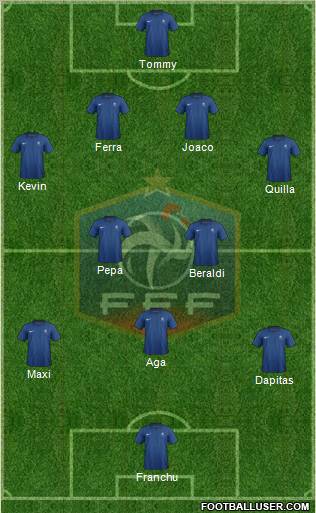 France Formation 2012