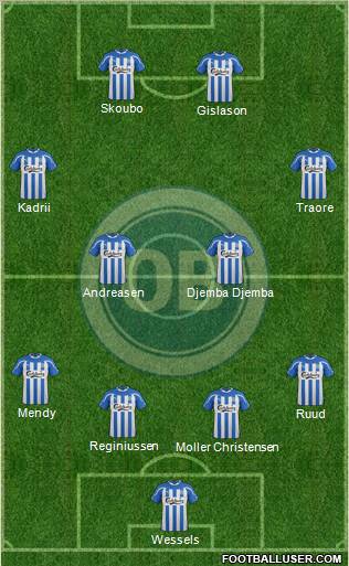 Odense Boldklub Formation 2012