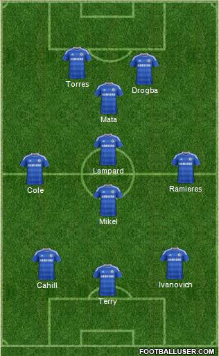 Chelsea Formation 2012