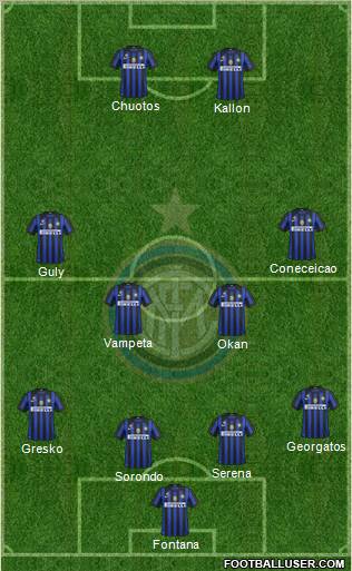 F.C. Internazionale Formation 2012