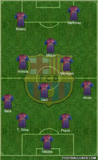 F.C. Barcelona Formation 2012