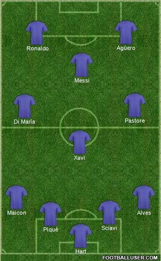 Pro Evolution Soccer Team Formation 2012