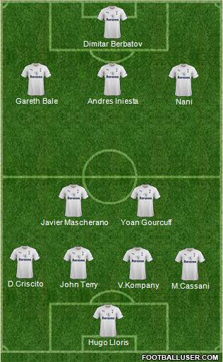 Tottenham Hotspur Formation 2012
