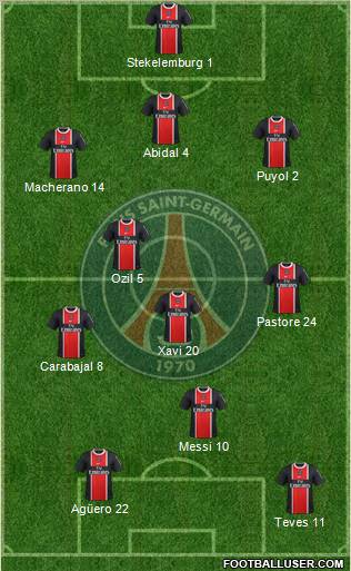 Paris Saint-Germain Formation 2012