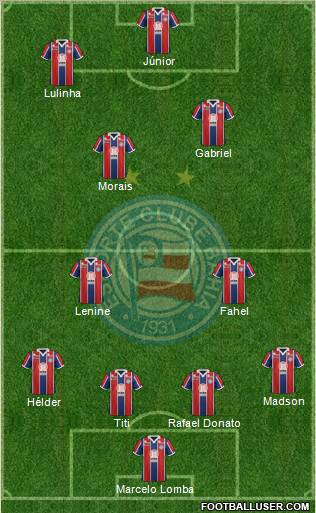 EC Bahia Formation 2012