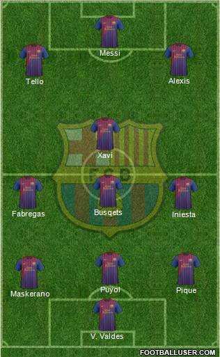 F.C. Barcelona Formation 2012