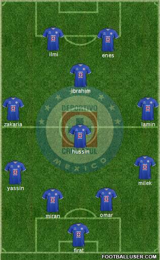 Club Deportivo Cruz Azul Formation 2012