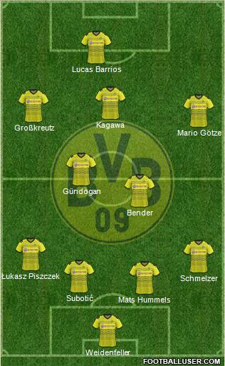 Borussia Dortmund Formation 2012