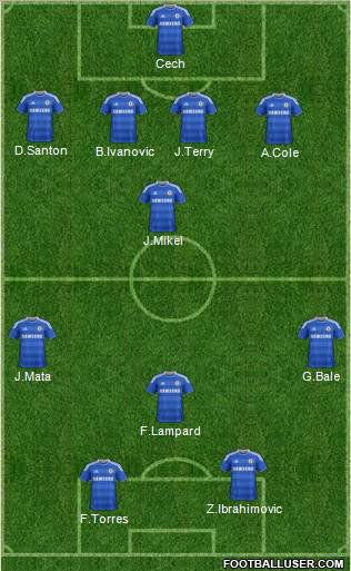 Chelsea Formation 2012