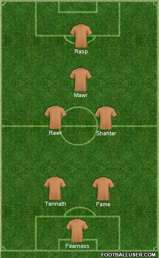 Dream Team Formation 2012