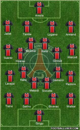 Paris Saint-Germain Formation 2012