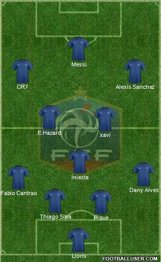 France Formation 2012