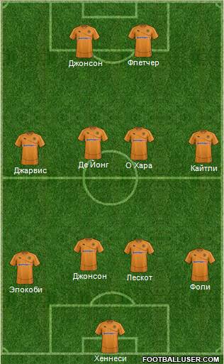 Wolverhampton Wanderers Formation 2012