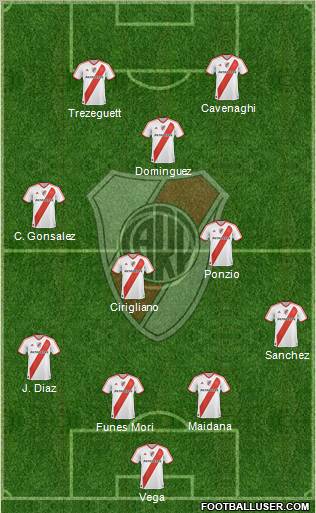 River Plate Formation 2012