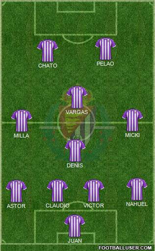 R. Valladolid C.F., S.A.D. Formation 2012