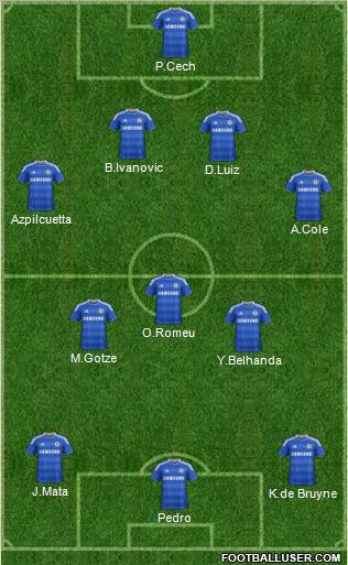 Chelsea Formation 2012