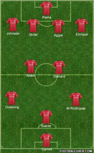 Liverpool Formation 2012